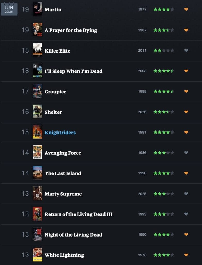 Letterboxd